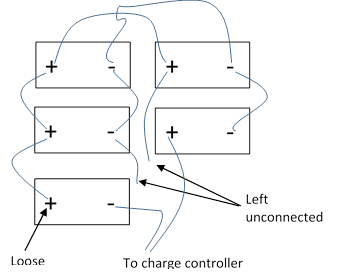 Diagram of battery connections