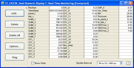 Screen shot of floor met data logger table