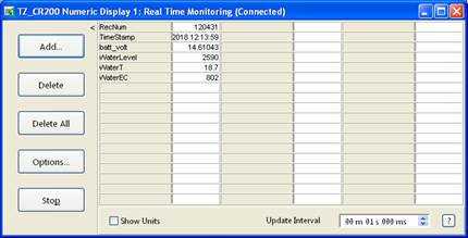 Screen shot of IRT data logger table