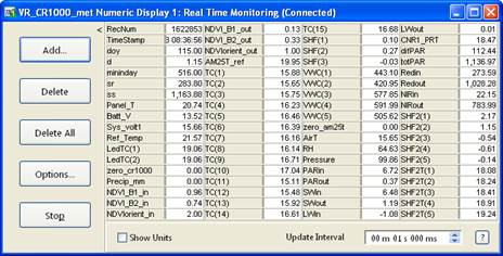 Screen shot of Vaira met data logger table