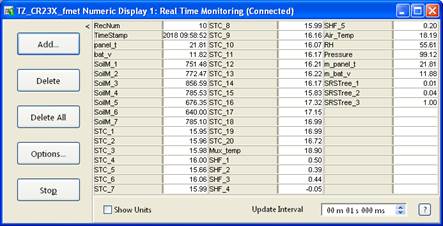 Screen shot of floor met data logger table