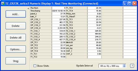 Screen shot of soil co2 data logger table