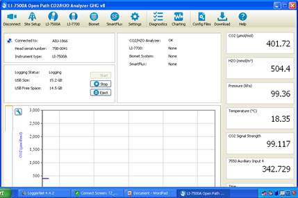 Screen shot of Floor LI-7500 status window