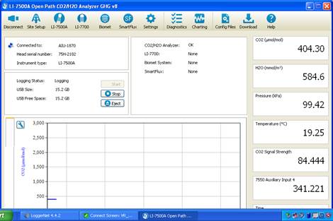 Screen shot of Vaira LI-7500 status window