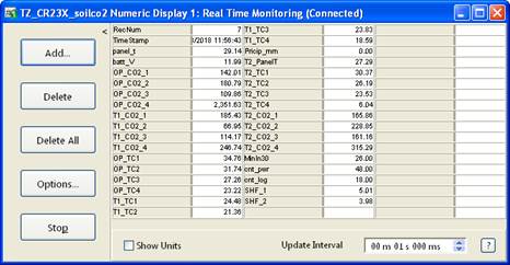 Screen shot of soil co2 data logger table