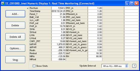 Screen shot of tower met data logger table