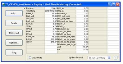 Screen shot of tower met data logger table