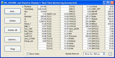 Screen shot of Vaira met data logger table