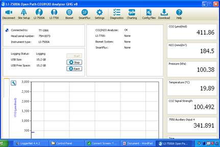 Screen shot of Tower LI-7500 status window