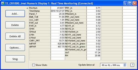 Screen shot of tower met data logger table