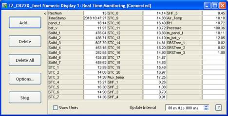 Screen shot of floor met data logger table