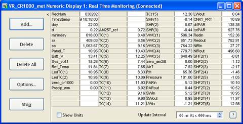 Screen shot of Vaira met data logger table