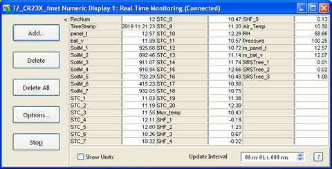 Screen shot of floor met data logger table