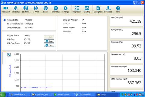 Screen shot of Vaira LI-7500 status window