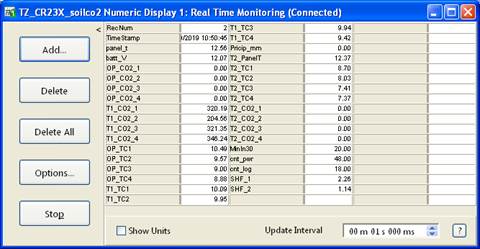 Screen shot of soil co2 data logger table