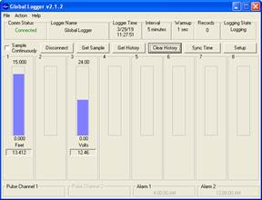 Screen shot of old well level data logger status