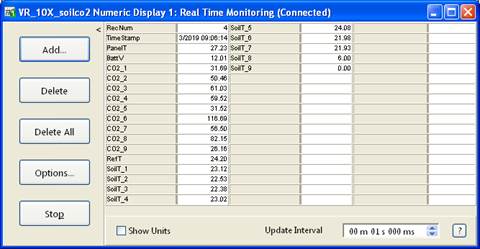 Screen shot of Vaira soil co2 data logger table