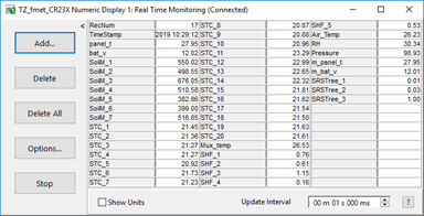 Screen shot of floor met data logger table