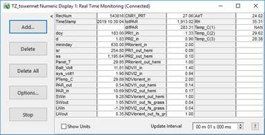 Screen shot of tower met data logger table