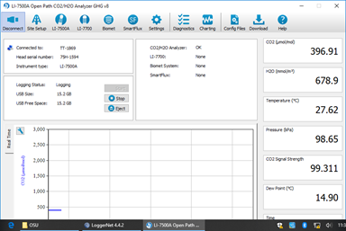 Screen shot of Vaira LI-7500 status window after swap