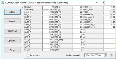 Screen shot of floor met data logger table