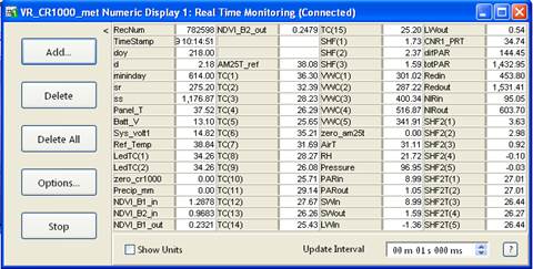 Screen shot of Vaira met data logger table