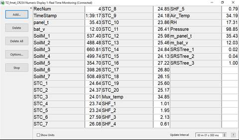 Screen shot of floor met data logger table