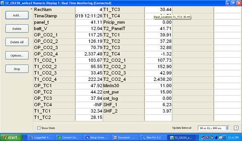 Screen shot of soil co2 data logger table