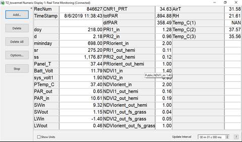 Screen shot of tower met data logger table