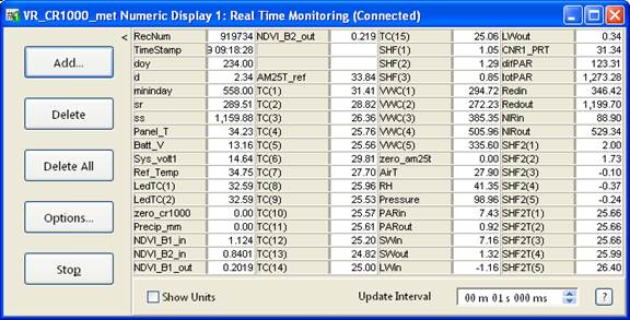 Screen shot of Vaira met data logger table