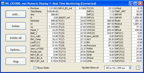 Screen shot of Vaira met data logger table