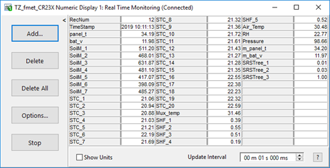 Screen shot of floor met data logger table