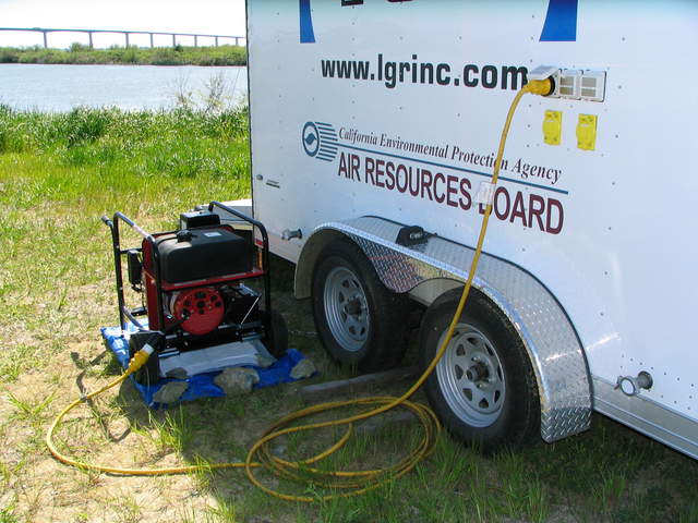  Generator Setup