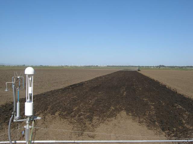 Plowing the field