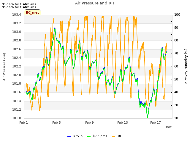 Explore the graph:Air Pressure and RH in a new window