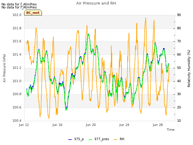 Explore the graph:Air Pressure and RH in a new window