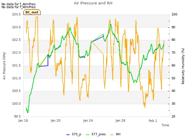 Explore the graph:Air Pressure and RH in a new window